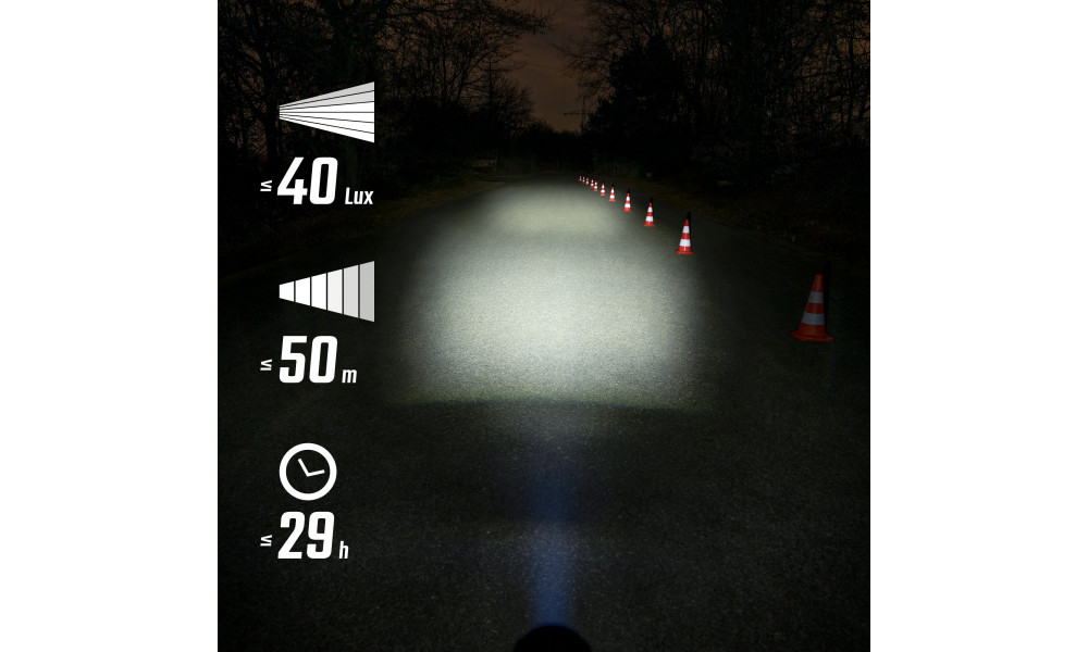 Etuvalo Sigma AURA 40 USB - 7