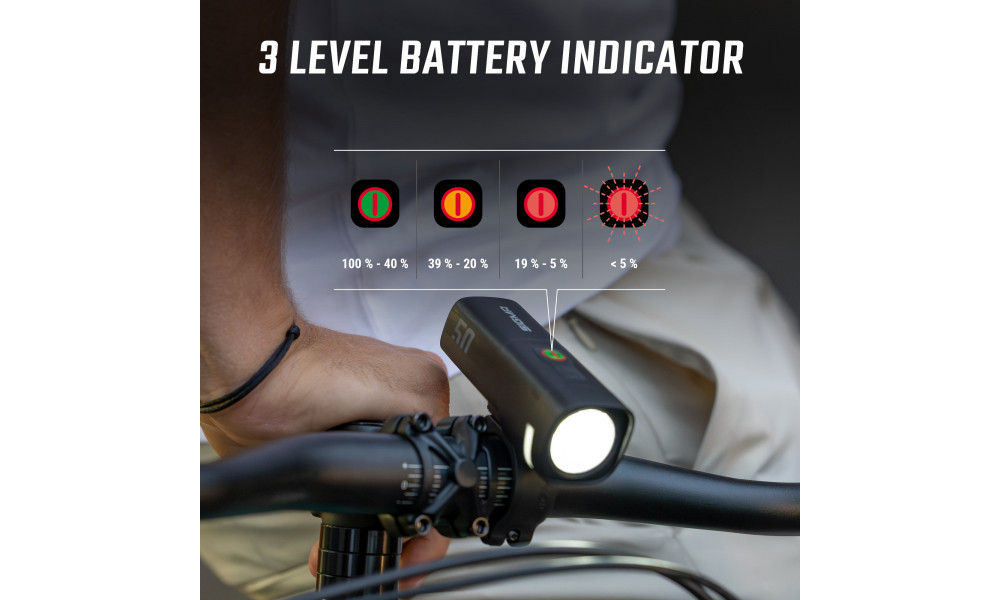 Etuvalo Sigma AURA 50 USB - 4