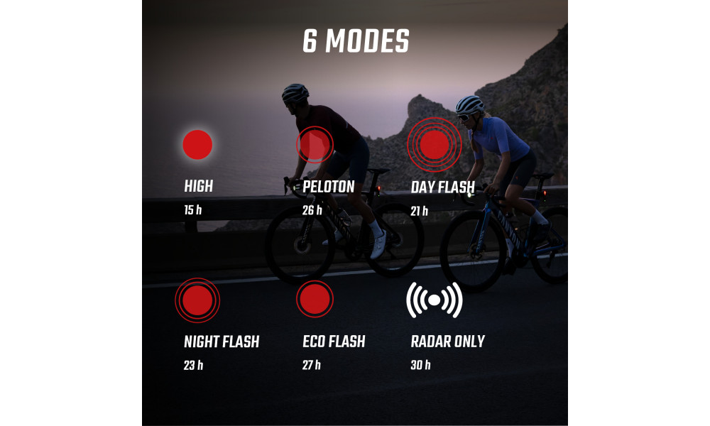 Takavalo Sigma Reco 81 Link radar - 16