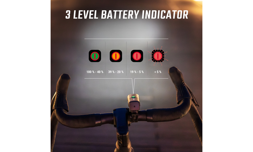 Valosarja Sigma Aura 40 + Hiro 10 USB - 10