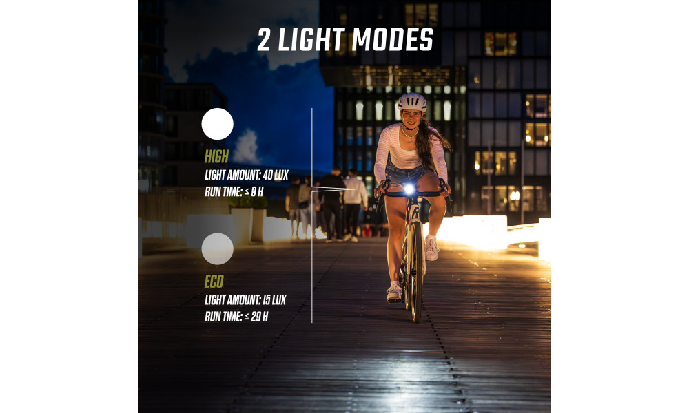 Valosarja Sigma Aura 40 + Hiro 10 USB - 14