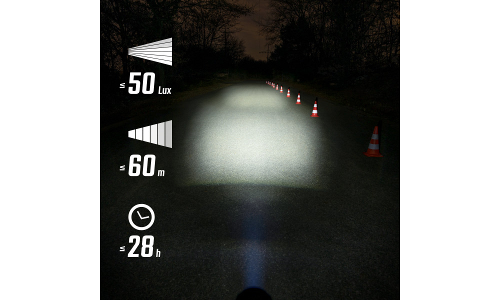 Valosarja Sigma Aura 50 + Hiro 10 USB - 12