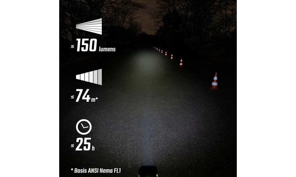 Valosarja Sigma Buster 150 + Nyte 10 USB - 19