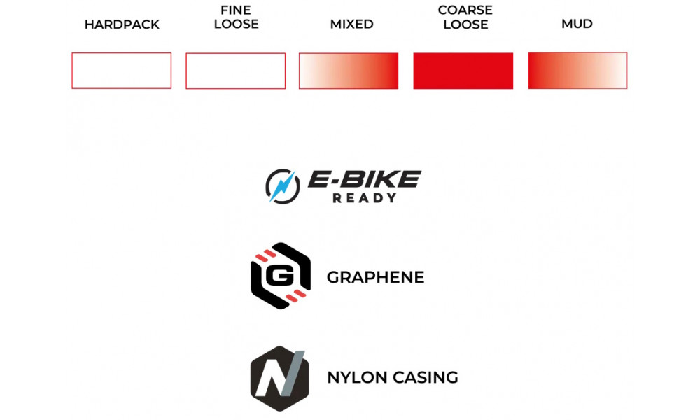 Rengas 28" Vittoria Terreno T80 Coarse loose G2.0 TLR Fold 700x45c / 45-622 Gravel Endurance brown-black - 3