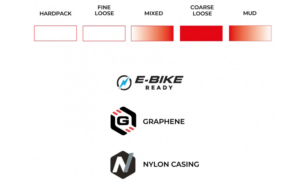 Rengas 28" Vittoria Terreno T80 Coarse loose G2.0 TLR Fold 700x50c / 50-622 Gravel Endurance black - 3