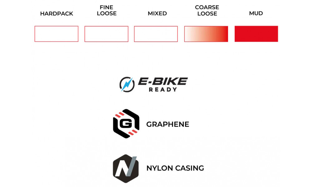 Rengas 28" Vittoria Terreno T90 Mud G2.0 TLR Fold 700x38c / 40-622 Gravel Endurance black - 3