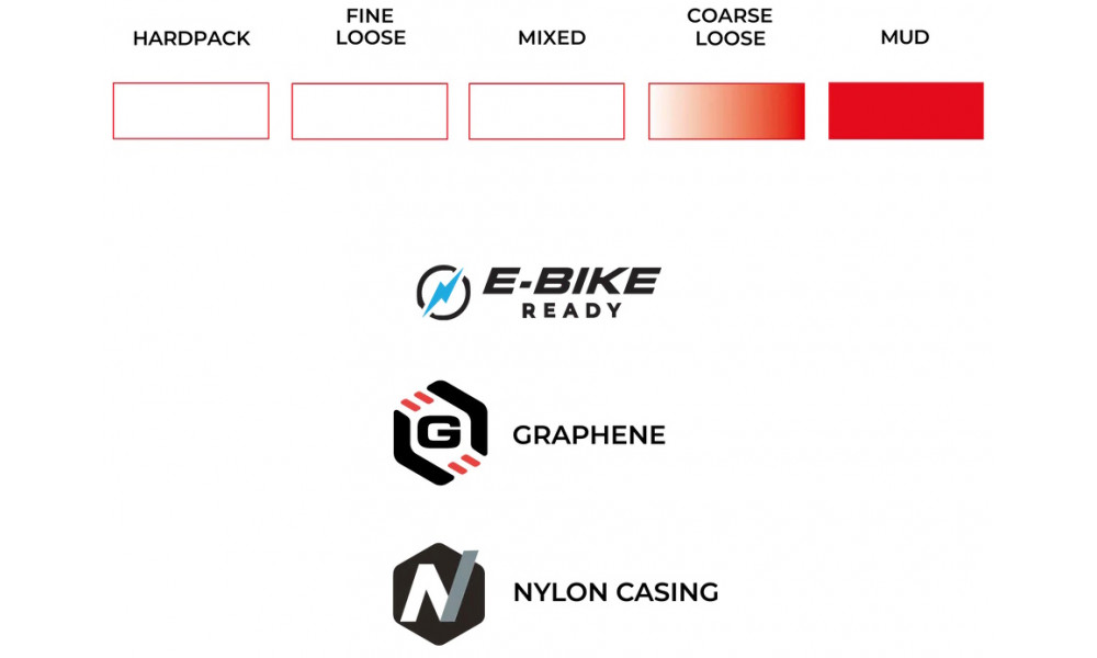 Rengas 28" Vittoria Terreno T90 Mud G2.0 TLR Fold 700x50c / 50-622 Gravel Endurance black - 3