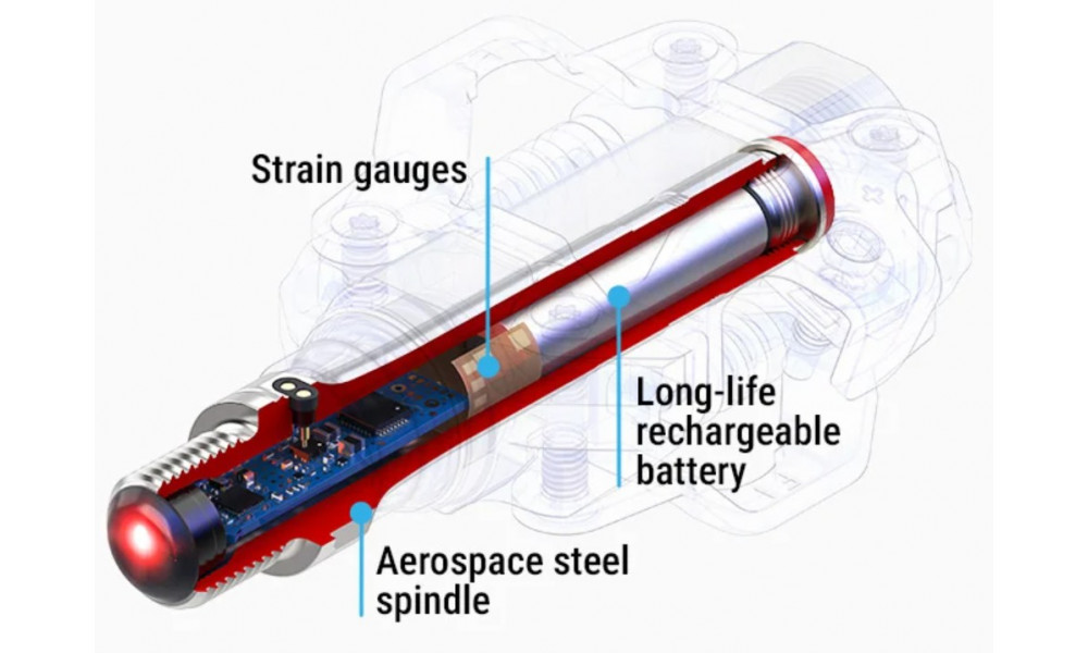 Polkimien tehomittari Favero Assioma PRO MX-1 - 3