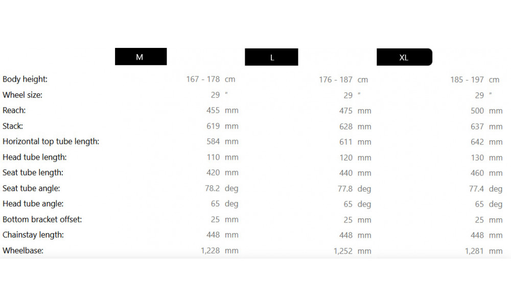 Sähköpyörä Raymon Tarok Pro 29/27.5" 2025 carbon-reseda green-violett - 4