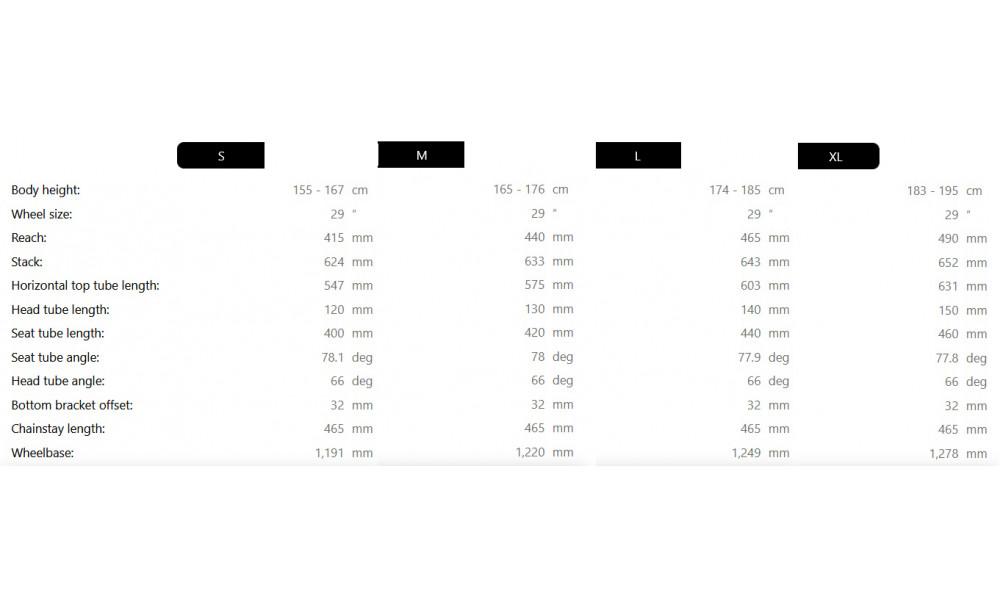 Sähköpyörä Raymon Trailray 120 29" 2025 mint-jade-cotton - 4