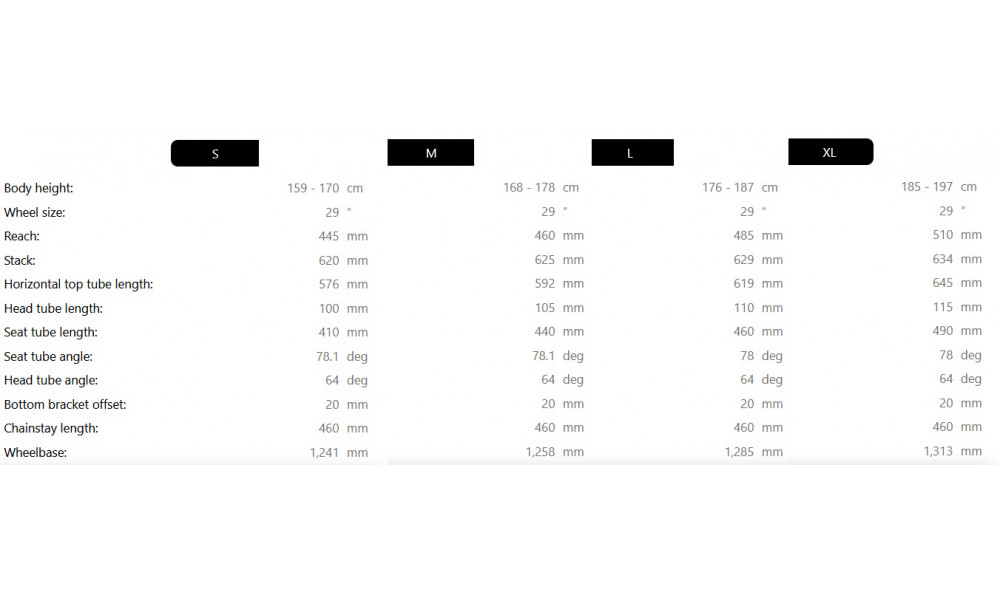 Sähköpyörä Raymon Trailray 170 Pro 29" 2025 tangerine-red-black - 4