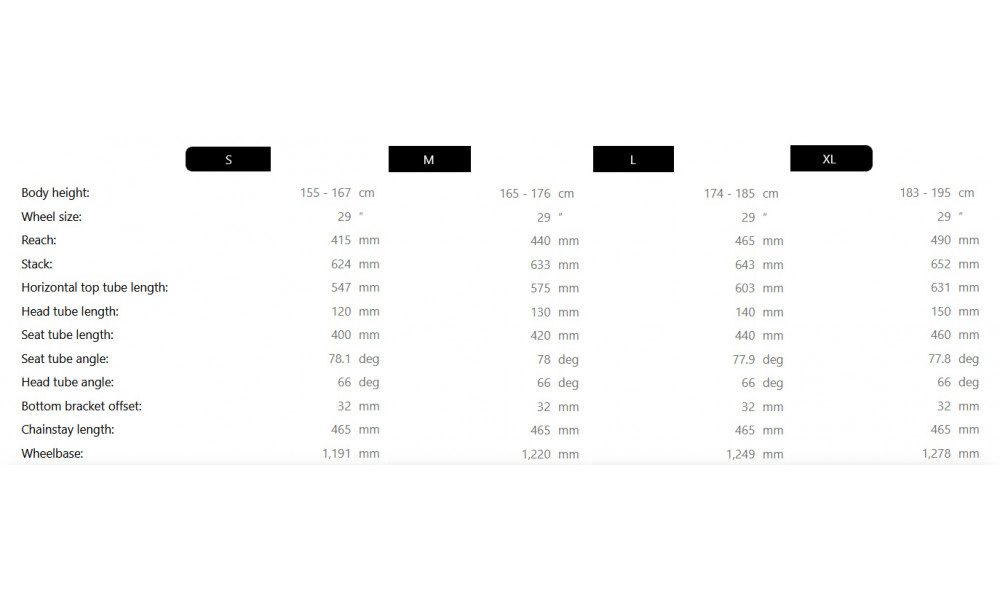 Sähköpyörä Raymon Trailray 120 Pro 29" 2025 timeless-mustard - 4