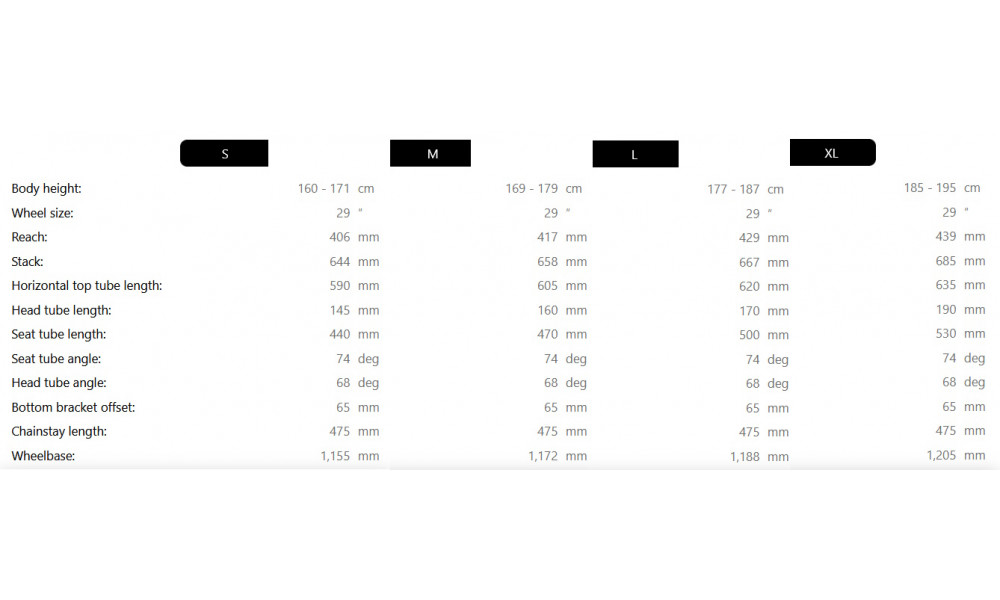 Sähköpyörä Raymon Tahona Pro 800 29" 2025 Easy Entry mint-cotton-violet - 4