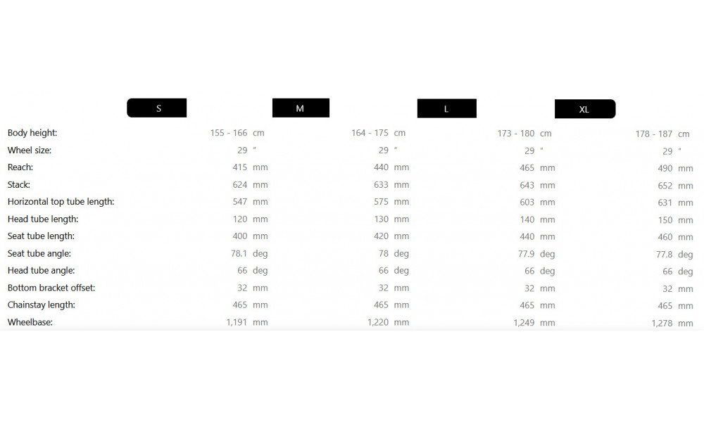 Sähköpyörä Raymon Crossray 29" 2025 timeless-black-jade - 4