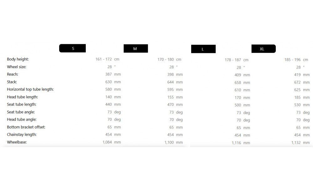 Polkupyörä Raymon Zayn Pro 2025 Easy Entry anthracite - 4