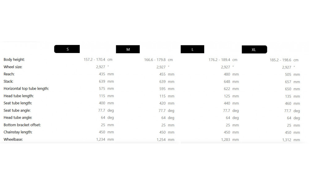 Sähköpyörä Raymon Ravor LT Comp 29"-27.5" 840 2026 jade green - 4