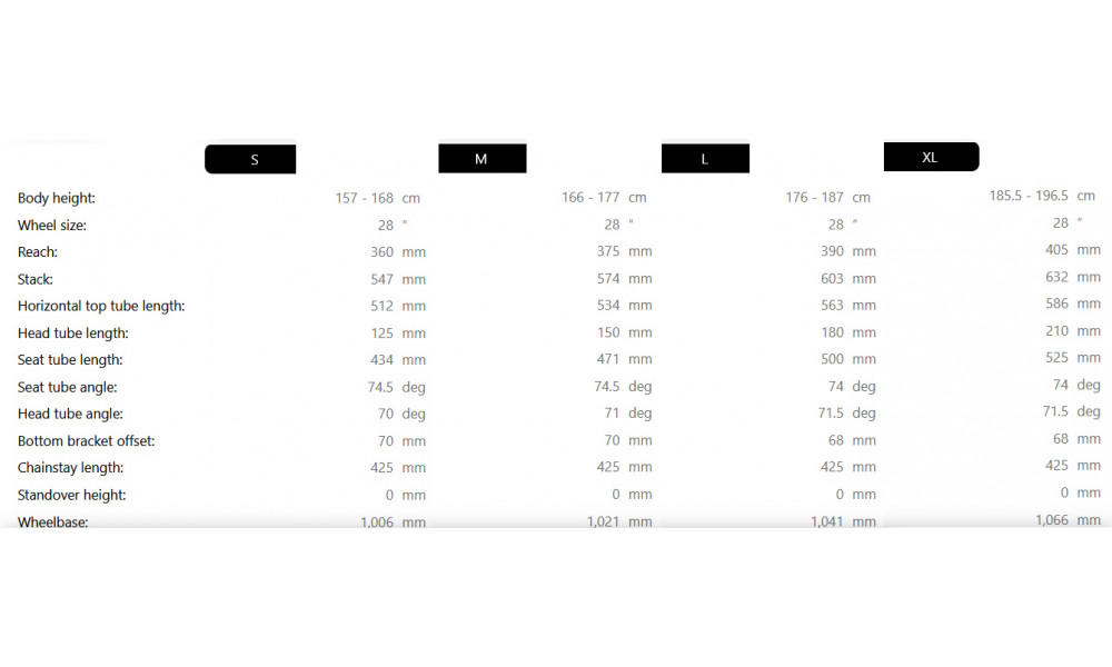 Polkupyörä Raymon Soreno Ultra 2026 carbon-forest green - 4