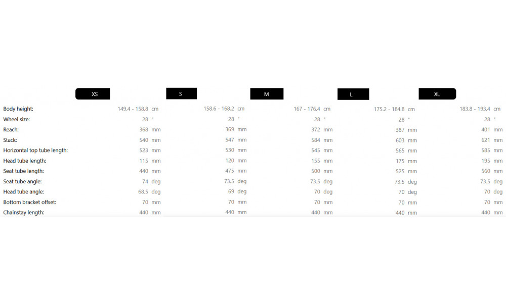 Polkupyörä Raymon Territ Comp 2026 black-forest green - 4
