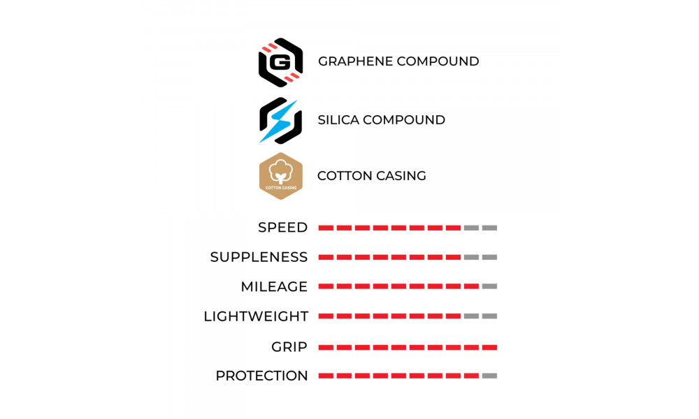 Rengas 28" Vittoria Corsa PRO Control G2.0 TLR 700x28c / 28-622 para - 4