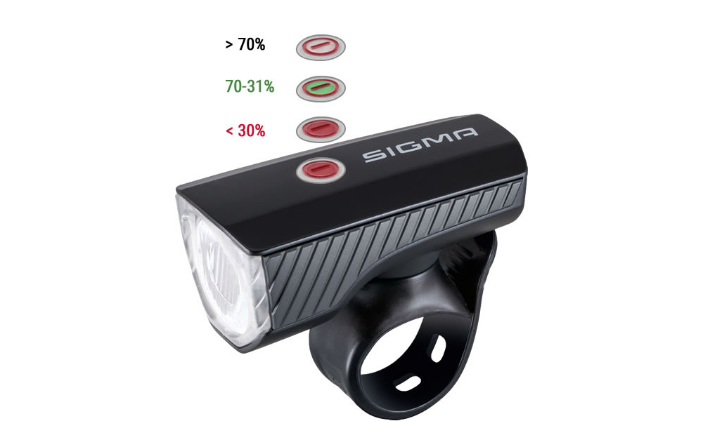 Etuvalo Sigma AURA 40 USB - 4